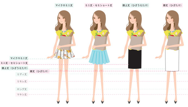 スカートの種類や丈 簡単にわかりやすく解説 気になるあれこれ